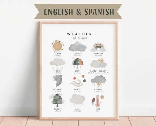 Bilingual Spanish Educational Poster, Learning Print