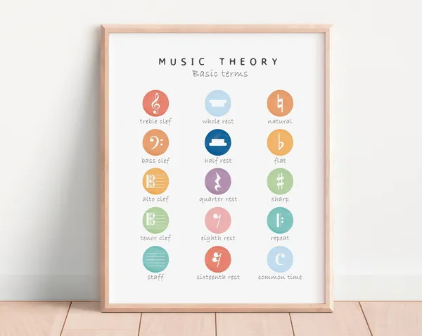 Music Theory Poster, Rainbow Musical Nursery Art Print