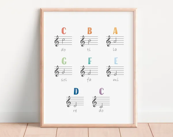 Music Theory Educational Poster, Rainbow Musical Print
