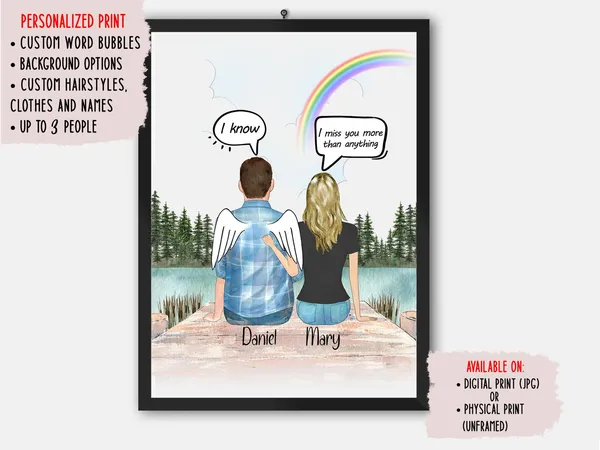 Loss Of Father Personalized Memorial Portrait Print