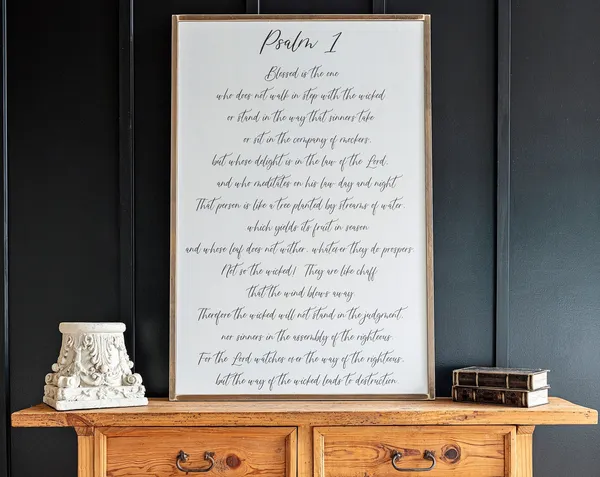 Psalm 1 Scripture Sign, Christian Home Decor Art Print