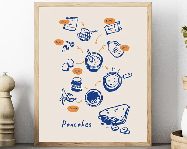 Pancakes Vintage Food Poster, Modern Kitchen Decor