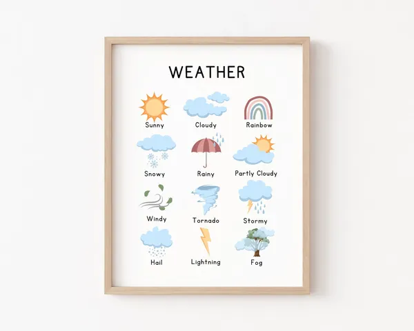 Kids Weather Poster Print, Educational Nursery Decor