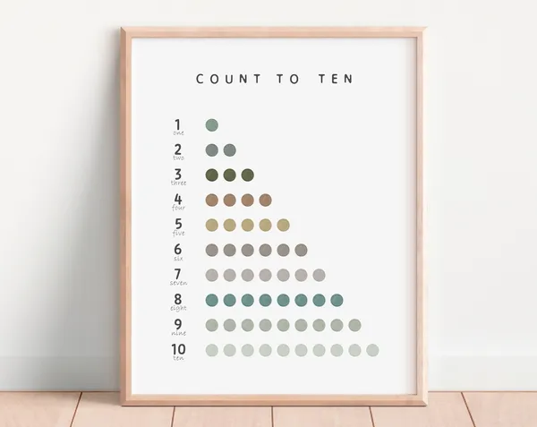 Count To 10 Numbers Poster, Montessori Nursery Art Print