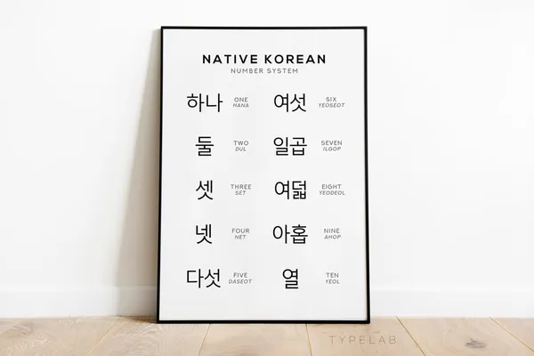 Korean Alphabet and Number Art Set, Hangul Print