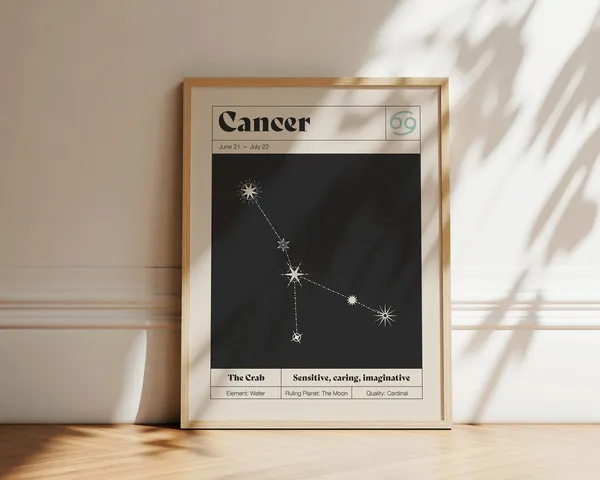 Cancer Star Constellation Art Print, Neutral Zodiac Decor
