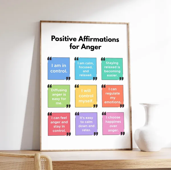 Anger Positive Affirmations Art Print, Mental Health