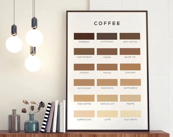 Coffee Colour Chart Art Print, Caffeine Wall Art