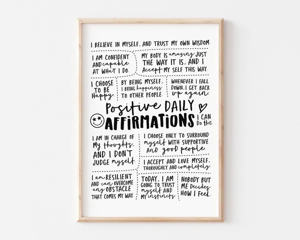 Positive Daily Affirmations Motivational Quote Poster