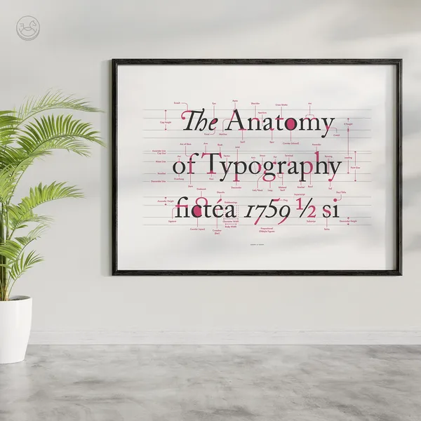 The Anatomy of Typography, Graphic Design Art Print