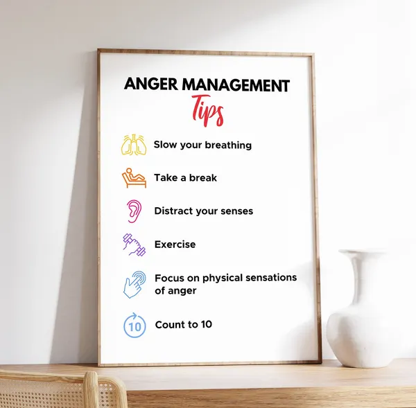 Anger Management Therapy Tools Office Decor Art Print