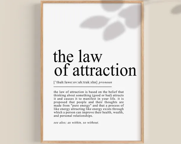Law of Attraction Definition Manifest Poster, Spiritual Art