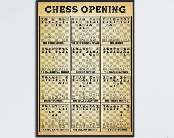 Chess Opening Poster, Compendium of Chess Knowledge