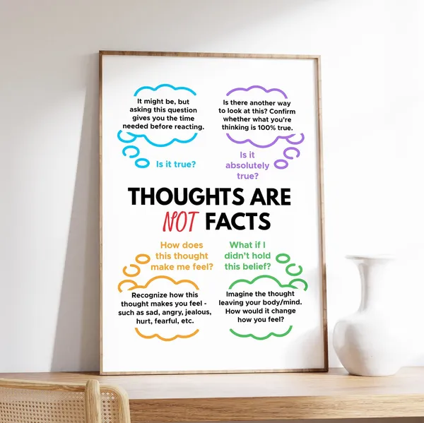 Thoughts Are Not Facts Poster, Positivity Therapy Decor
