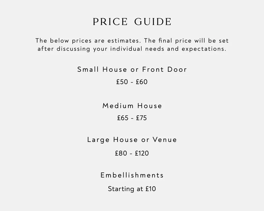 Custom House Portrait, Wall Art Print - Image 2