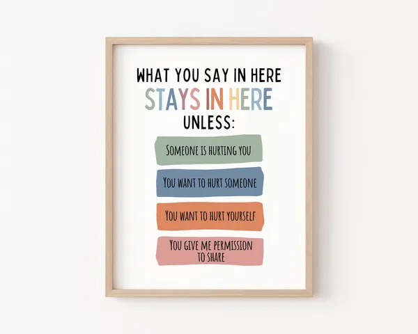 Confidentiality Poster Sign, Counselor Office Decor