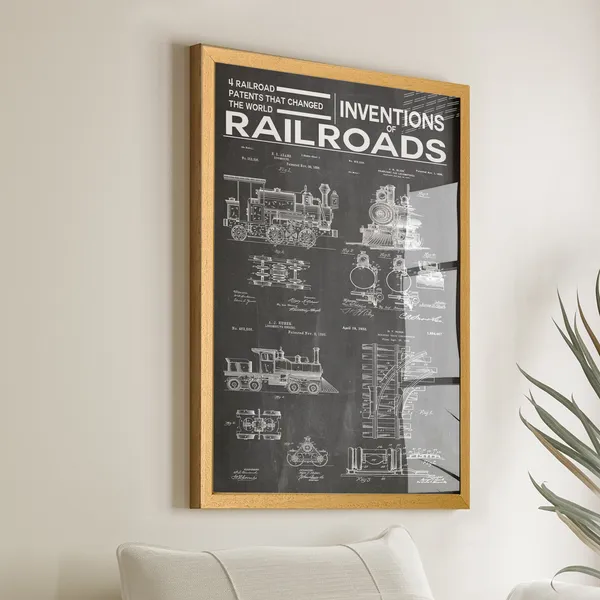 Railroad Patent Poster, Historic Railroad Inventions