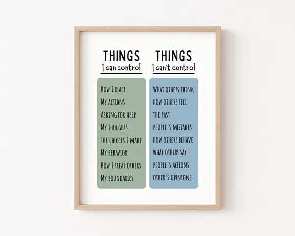 Things I Can Control Therapy Office Poster