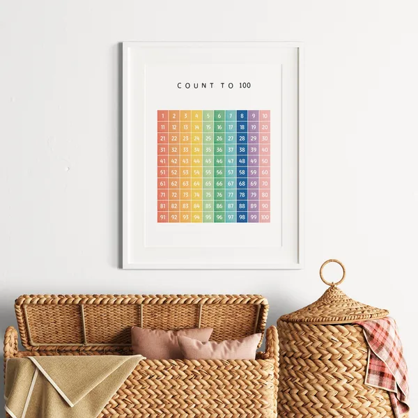 Count to 100 Numbers Poster, Montessori Nursery
