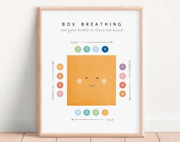 Box Breathing Poster, Calming Corner Growth Mindset