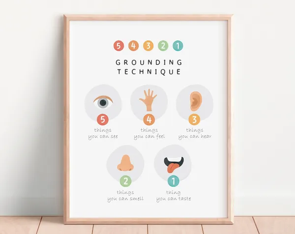 Grounding Technique Classroom Decor, Growth Mindset Art Print