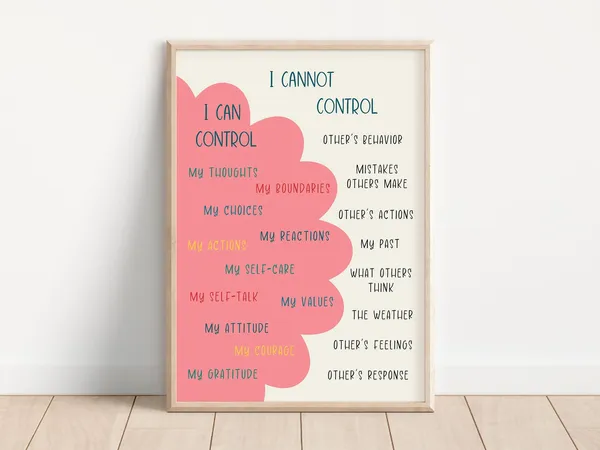 Things I Can Control Mental Health Poster Print