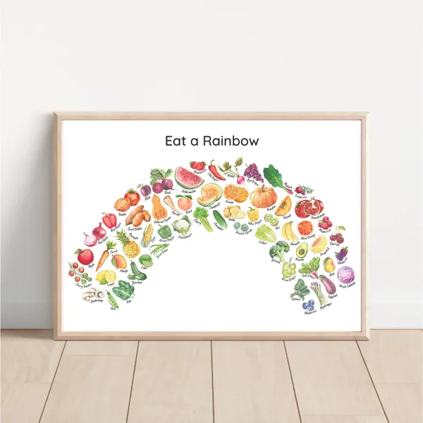 Eat A Rainbow Fruits Vegetables Poster, Kids Playroom