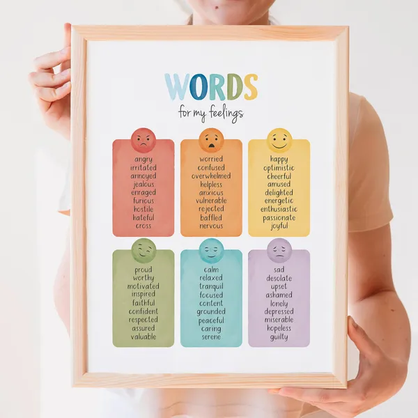 Emotional Regulation Feelings Chart, Therapy Office Decor