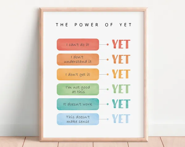 Growth Mindset Poster, The Power Of Yet Art Print