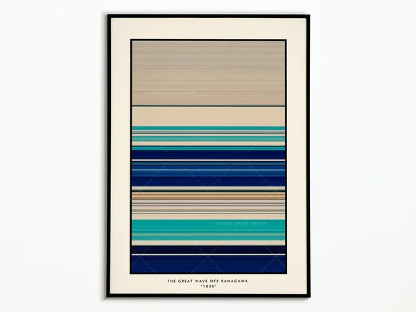 Hokusai The Wave Poster, Japanese Art Print