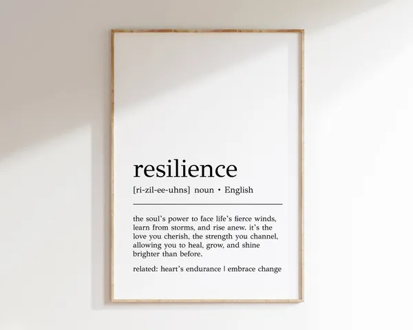 Resilience Definition Office Wall Art Print