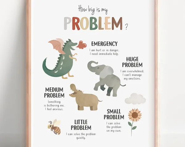 How Big Is My Problem Poster, Feelings Chart