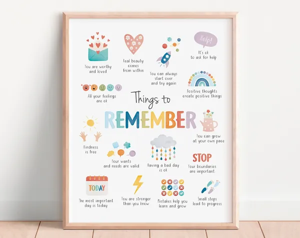 Things To Remember Positive Affirmations Art Print