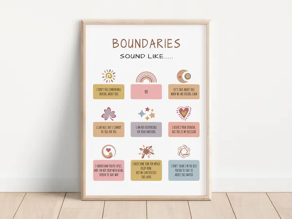 Boundaries Poster, Mental Health Office Decor