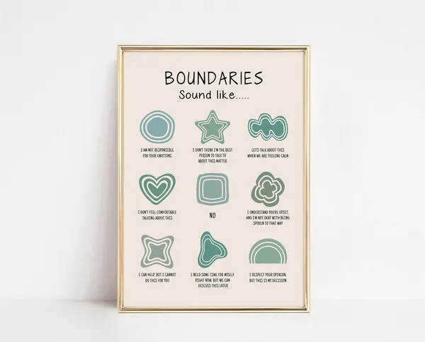 Boundaries Poster, Personal Boundaries Therapy Office Decor
