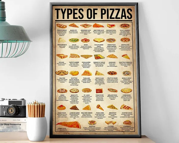 Pizzas Knowledge Poster, Kitchen Food Guide Print