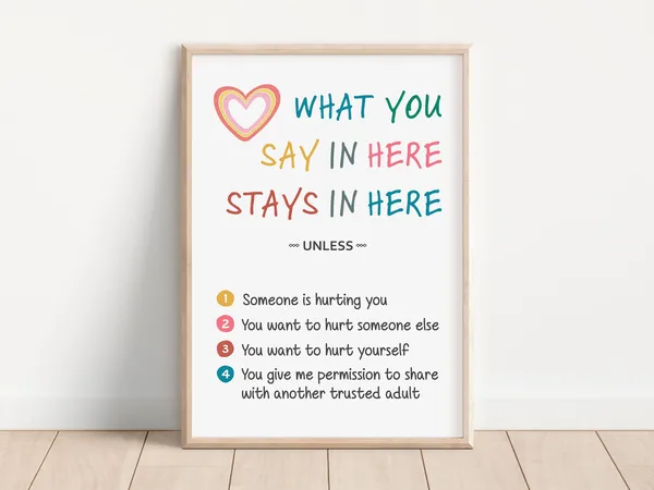 What You Say In Here Stays In Here Sign, Therapy Office Decor