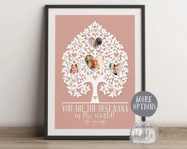 Custom Nana Photo Gift, Personalised Grandmother Art Print
