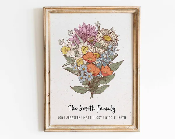Custom Christmas Birth Flower Family Bouquet Print