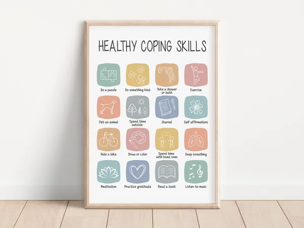 Healthy Coping Skills Poster, Mental Health Grounding