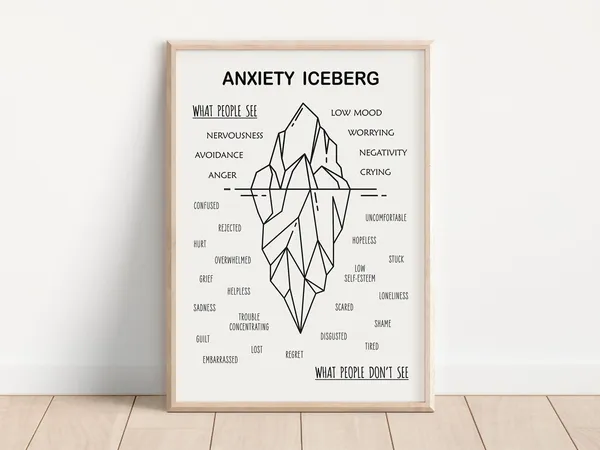 Anxiety Iceberg Mental Health Art Print, Therapy Office