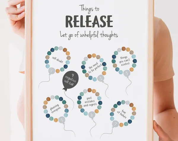 Coping Skills Poster, Calming Corner Office Decor