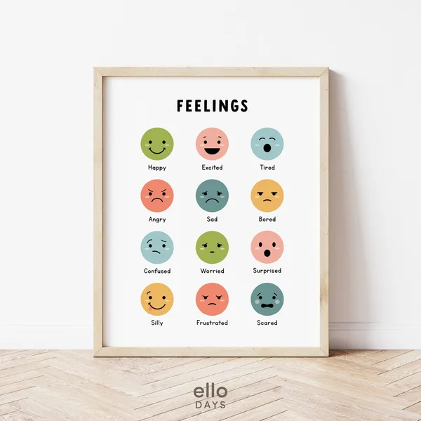 Toddler Feelings Educational Poster, Preschool Decor