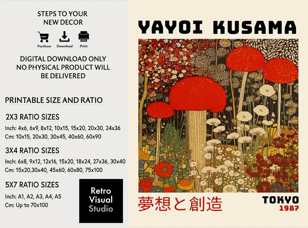 Yayoi Kusama - Travel Travel Poster - Image 2