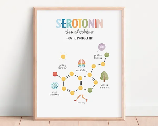 Happy Chemicals Poster, Serotonin Therapy Office Decor
