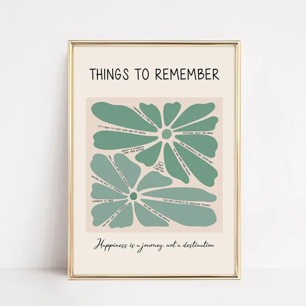 Mental Health Posters for Counselor Office Decor