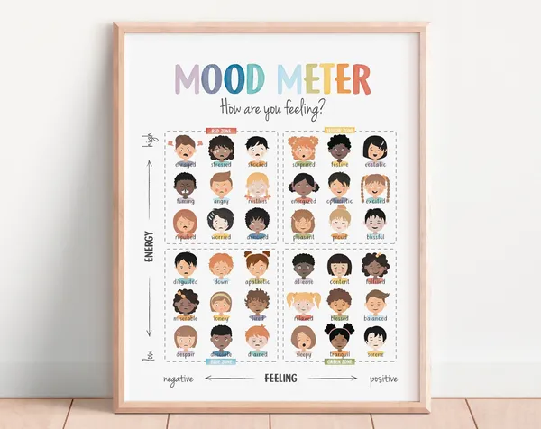 Feelings Scale Chart Poster, Counselor Office Decor