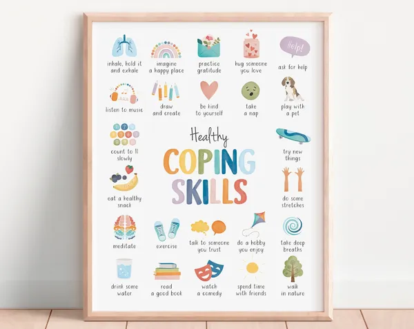 Coping Skills Poster, Therapy Office and School