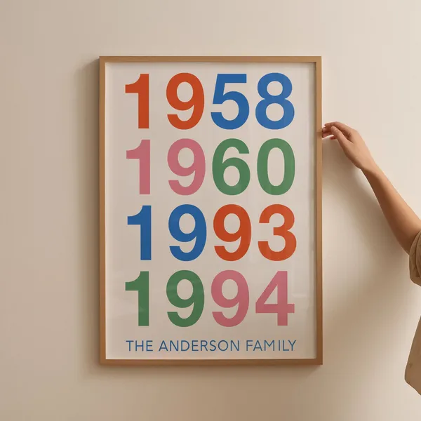 Custom Year Personalized Family Typography Art Print