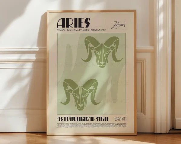 Aries Horoscope Print, Astrological Wall Art